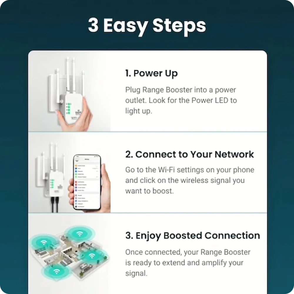 Range Booster Extender Setup